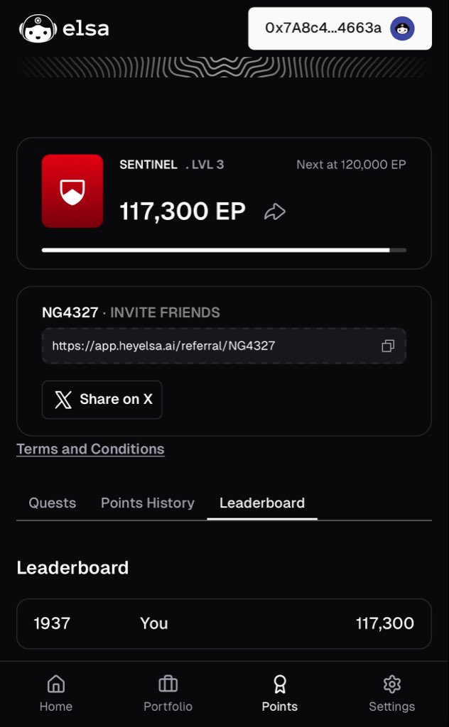 I’m currently ranked in the top 2k on <a href="/HeyElsaAI/">HeyElsa</a> 

It’s been pretty easy, just showing up and using the ai crypto co-pilot for my daily DeFi needs while also completing the daily quests and exploring the technology too.

It’s all up from here, next stop level 4 and if possible
