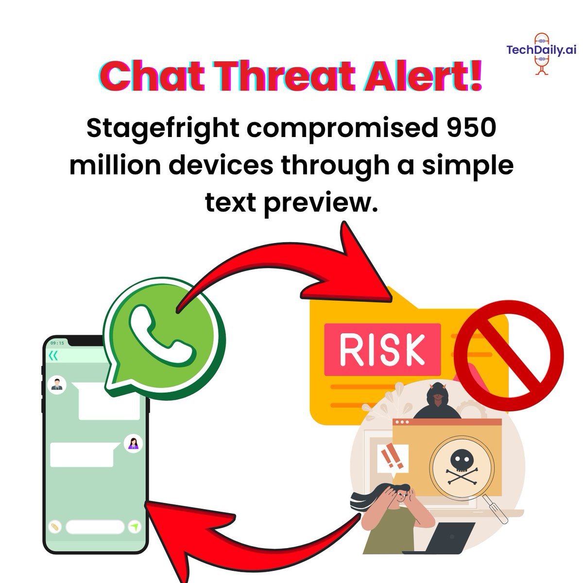 Techdailyai's tweet image. Your biggest security threat might be your chat app.
A file preview or silent process can trigger a zero-click exploit, before you even see the message.
Listen now: techdaily.ai/ai/zero-click-… 
#MessagingSecurity #AppThreats #InfosecAlerts #CyberProtection #AIlaw