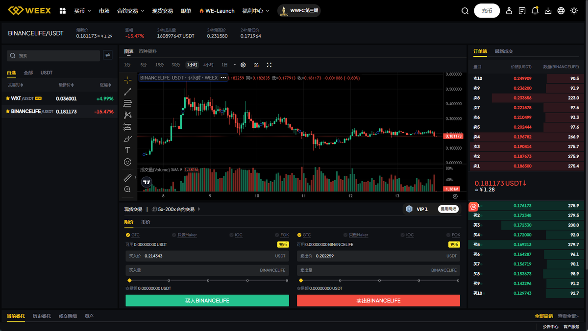大河智贏APP 為用戶提供專業交易工具。.gqx - البحث / X