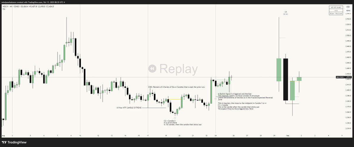 Irl Farmer tweet media