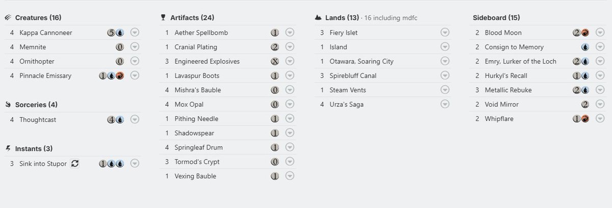 Arcbound_Papi's tweet image. Top 8 of the Modern Apex 5k with Izzet Affinity @apexgamingMTG 

Rd1 - Zoo 2-1
Rd2 - Eldrazi Tron 2-1
Rd3 - Affinity Mirror 2-0
Rd4 - Jeskai Phlage Scam 2-1
Rd5 - Broodscale 0-2
Rd6 - Prowess 2-0
Rd7 - Boros Energy Draw

Top 8 -  Goryo's 0-2

@fireshoes