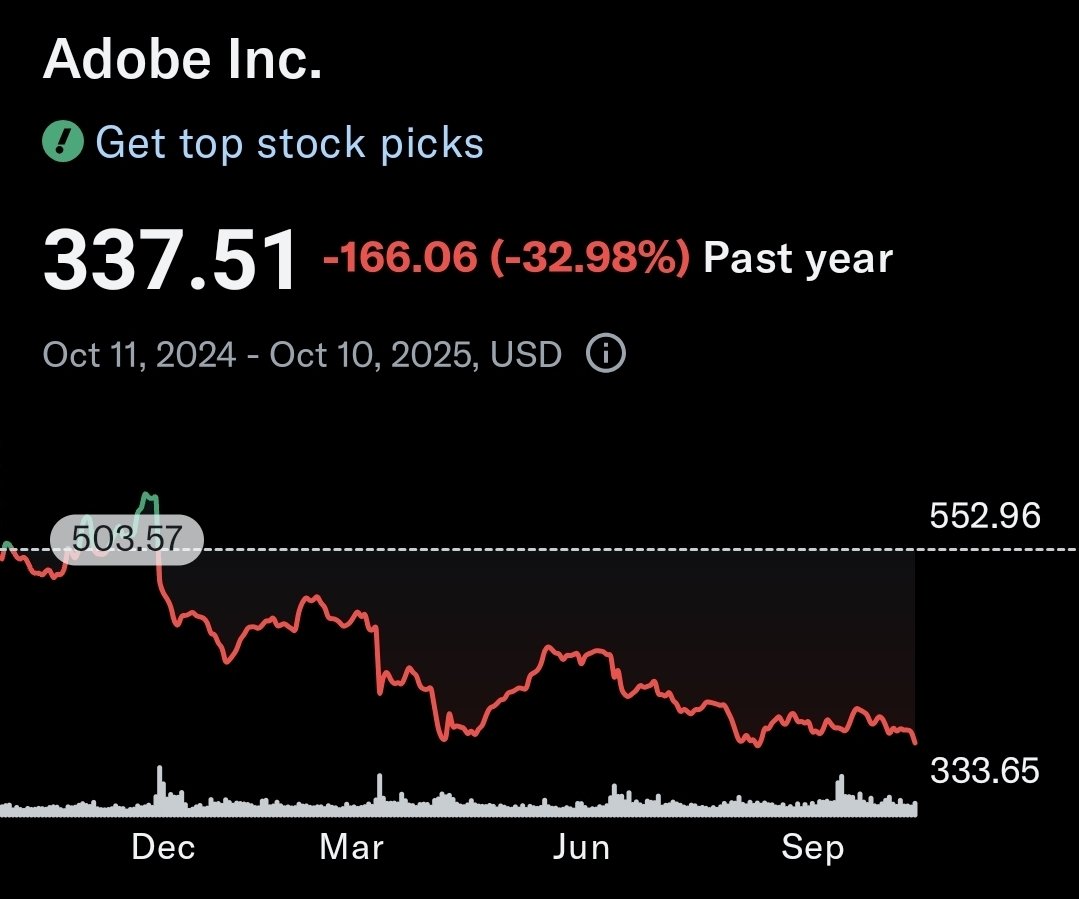 Patient Investor tweet media