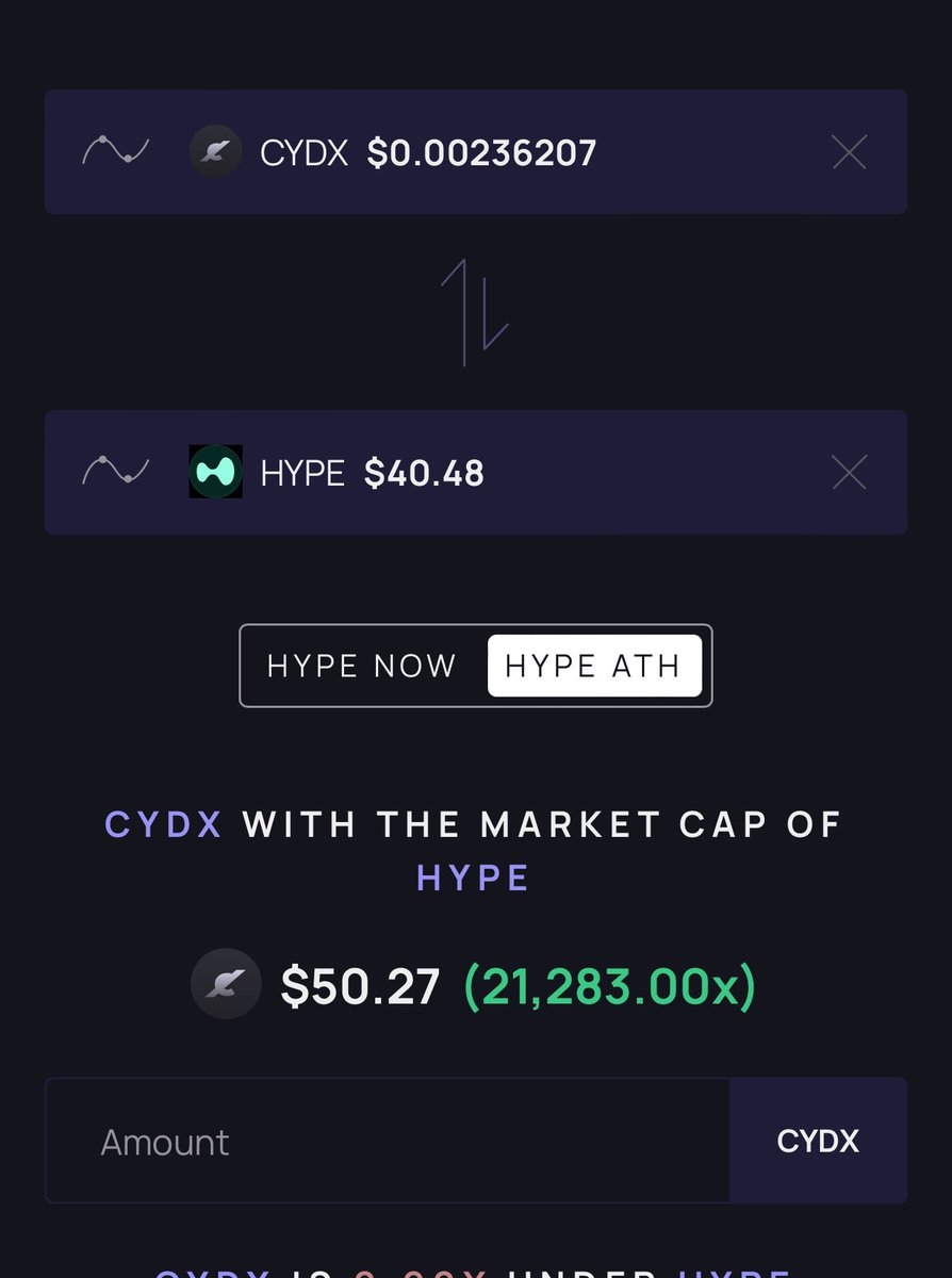 CyberDEX tweet media