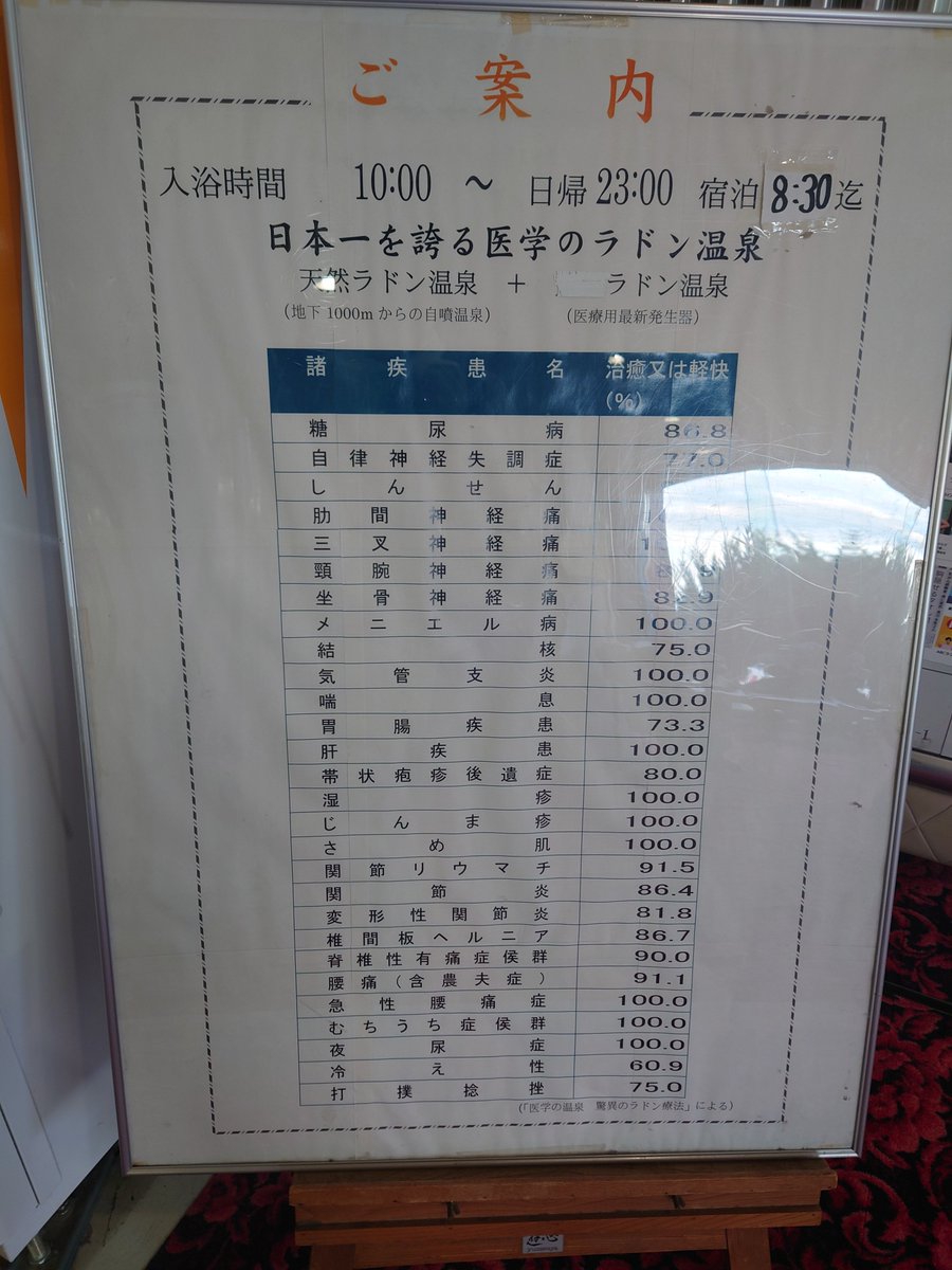 本日は山梨方面へ♨️色々周る予定が急な用で出発が遅れたり空振りあったり💧　でもここだけは外せないということで竜王ラドン温泉♨️　サウナと比べるとそこまで熱くないのに汗ドバドバ＆水風呂で整うのが凄い✨️温泉もヌルすべの良いお湯♨️