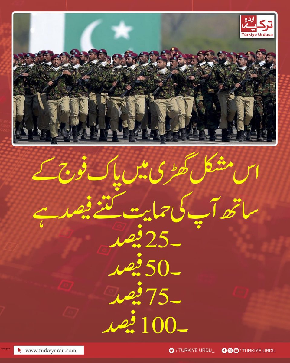 آ جائیں 
آ جائیں 
جلدی جلدی 
فٹافٹ جواب دیں 🙏🏻 
اس مشکل گھڑی میں پاک فوج کے ساتھ آپ کی حمایت کتنے فیصد ہے
25 فیصد
50فیصد
75 فیصد
100 فیصد
جواب کمنٹس میں دیجئے
شکریہ 🌷