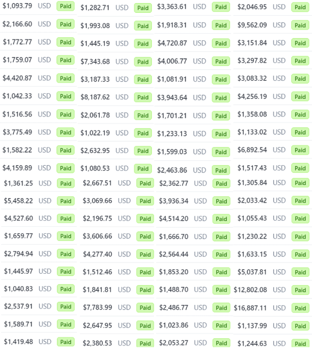 haider__anis's tweet photo. I don't understand why people are not making money with Faceless YouTube Channel!  

You can make  $30,000/m with no effort- AI will do everything.  

I Compiled a Guide showing you all the steps from Scratch. 

 I would usually charge 99$, but FREE for 24 hrs  Like and Repost + Reply "Faceless", 

I will send you a file in DM.  Note: Follow me for a Quick DM.