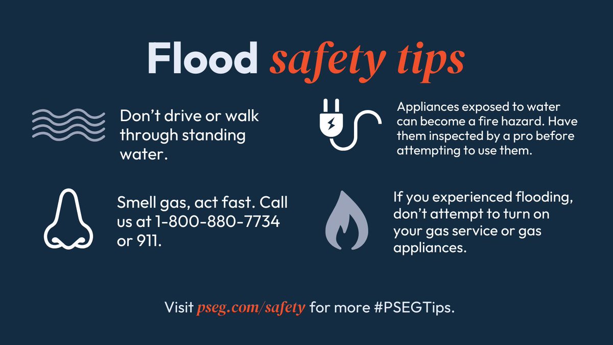 PSEGdelivers's tweet image. Flood waters often conceal hazards that are not immediately obvious. If you experienced flooding this weekend, be sure to keep our #FloodSafety #PSEGTips in mind, as well.