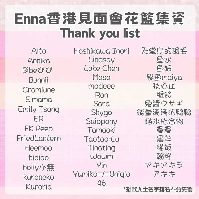 Aoi_kht1114's tweet photo. ใThank you List | Enna้ฆๆธฏ่ฆ้ขๆ่ฑ็ฑๆๆดใ
้่ณ่จ็ซ้ ๅฉๅฎๆ๏ผ็นๅฅ้ณด่ฌๆๆๆฏๆ่
๐
P2: all donators
P3: thank you list also printed next to the flower basket
้ฆๆธฏๅฐๅไบๅพ้ ๅๅ็ฆฎๅทฒๅ
จๆธ็ผๅบ้ป้ต่ฏ็ตก๏ผๅฆๆชๆถๅฐ่ซไธปๅๆพๆๅ~
*ๅ
ถไปๅฐๅๆๅจๆชไพๅนพๅคฉ่ฏ็ตก
#EnnaTravelHK2025 #Aloupeeps https://t.co/sG0kdh7lcd