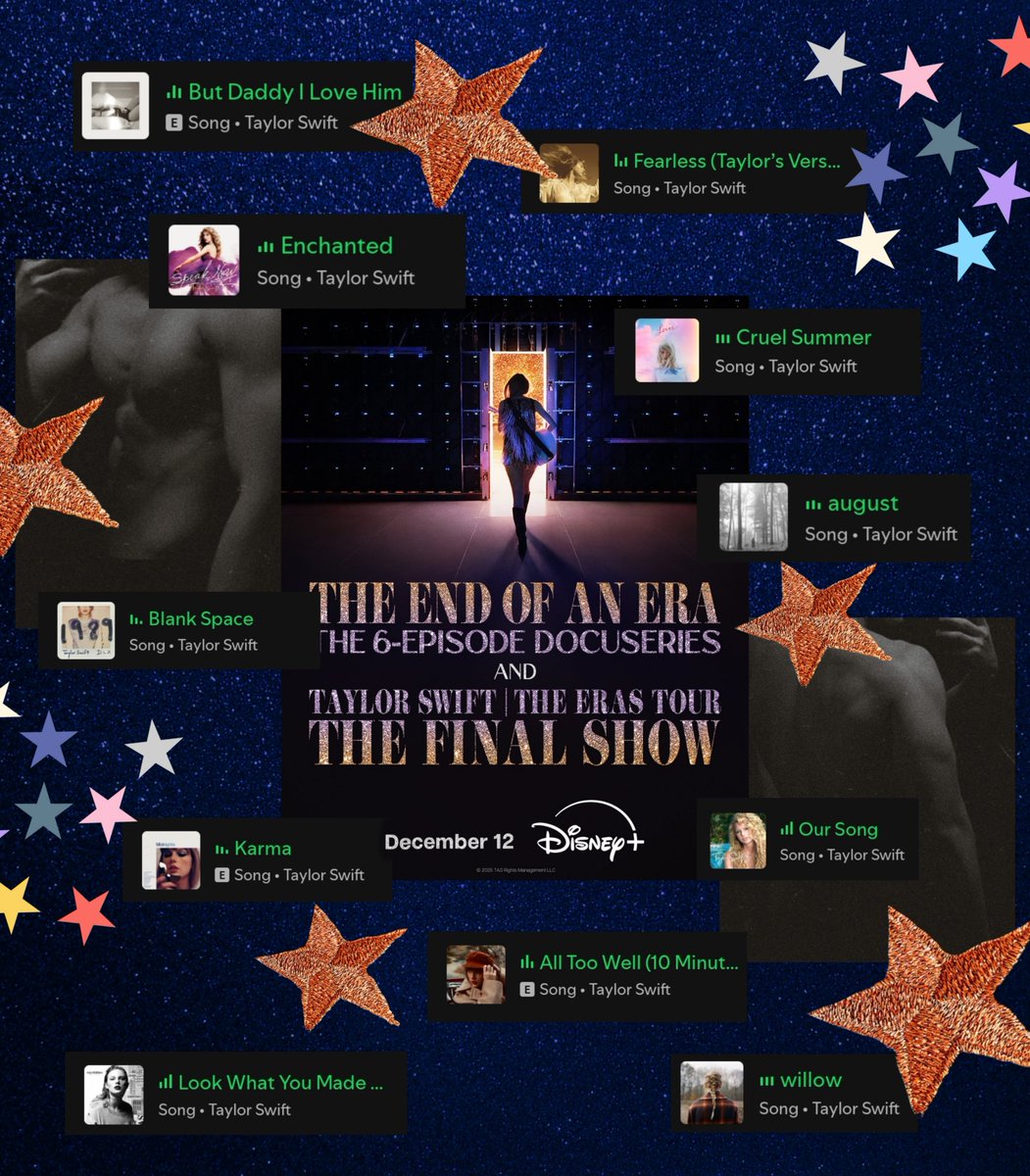 redwoodmigz's tweet image. WE ARE SO BACK! (LITERALLY) #SwiftDay ❤️‍🔥