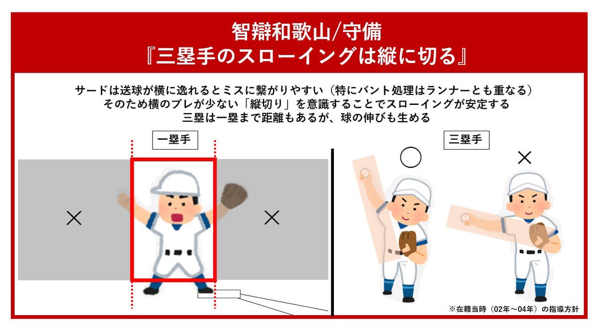 森本紘平 tweet media