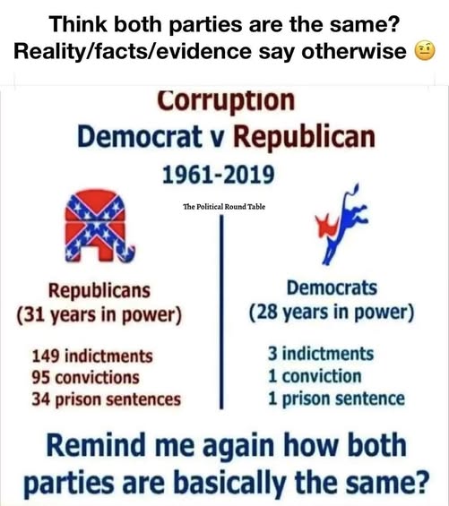 jwsutton1971's tweet photo. @laurenlee @JohnStrandUSA @TPUSA https://t.co/F39Gv2eFrb