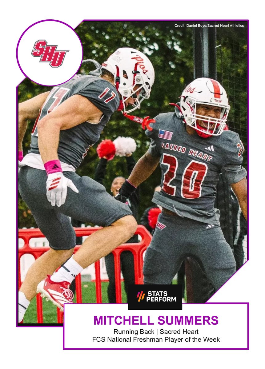 Opta FCS Football tweet media