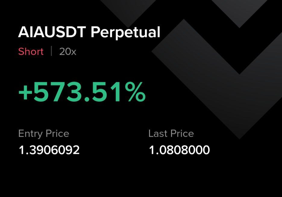 TradewithHarry0's tweet photo. $AIA

AIA / USDT played out as expected 📉🚀 Down 27% after our call 

More details in our Telegram channel : 👇
[  https://t.co/7flzPbZSxx  ]

#Aiausdt #CryptoTrading #cryptobyharry #analysis https://t.co/fvsmmhkuHV