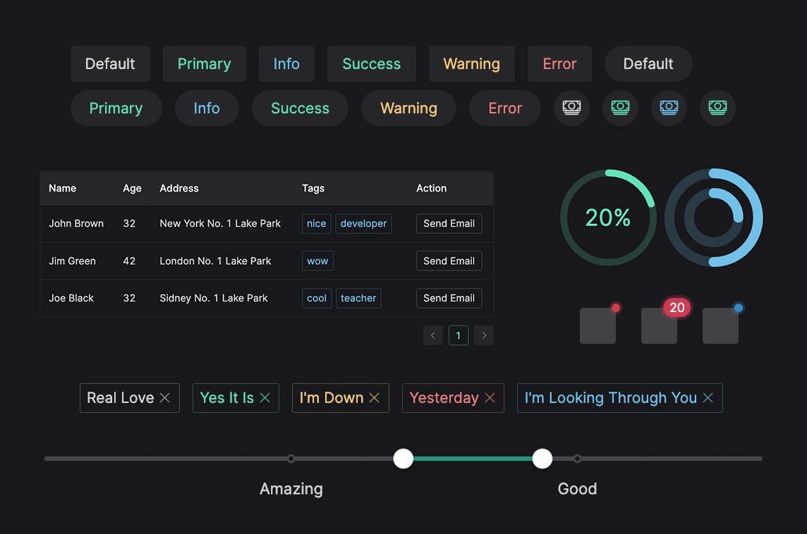 MadeWithVueJS's tweet image. Naive UI is a Vue 3 UI library with more than 80 components 📦️ - described as "fairly complete, fast and kinda interesting" 🙃 - madewithvuejs.com/naive-ui