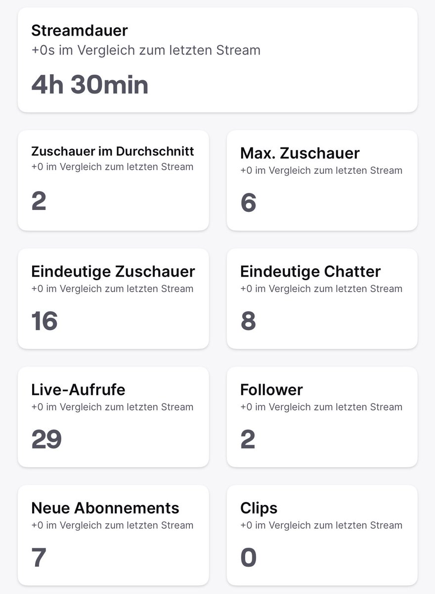 Jannis ✰ tweet media