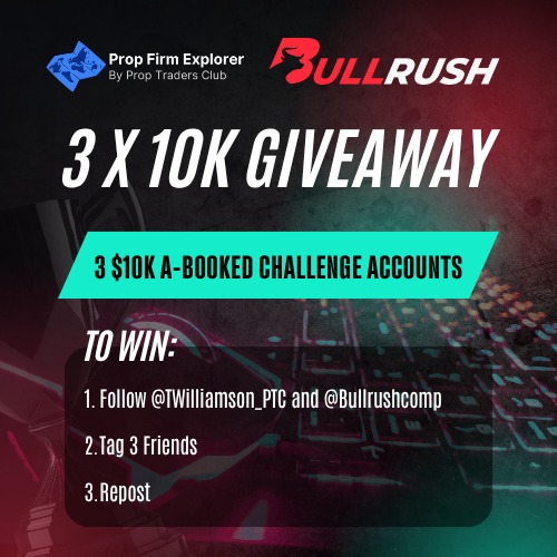 TWilliamson_PTC's tweet photo. 🏅Featured Firm Week 2🏅 BullRush - Exclusive 50% Discount + Win 3x $10k Challenges!

Thanks to this week's featured firm, BullRush who has sponsored this provably fair giveaway with 3x $10k challenges up for grabs. 

To Enter:

1⃣ Follow me & @Bullrushcomp 
2⃣ Tag 3 traders
3⃣ Repost
❗️IMPORTANT - Make sure to confirm your entry on Prop Firm Explorer where you will receive your ticket number. 

BullRush is one of the few firms to back traders with live capital in the real markets. They also provide trade receipts to back this up. The firm has some other interesting offers including a sports competition and competitive trading competitions.

You can claim 50% off any challenge using affiliate code: Propfirmexplorer1

The winners will be drawn on 19th October. Good luck all!