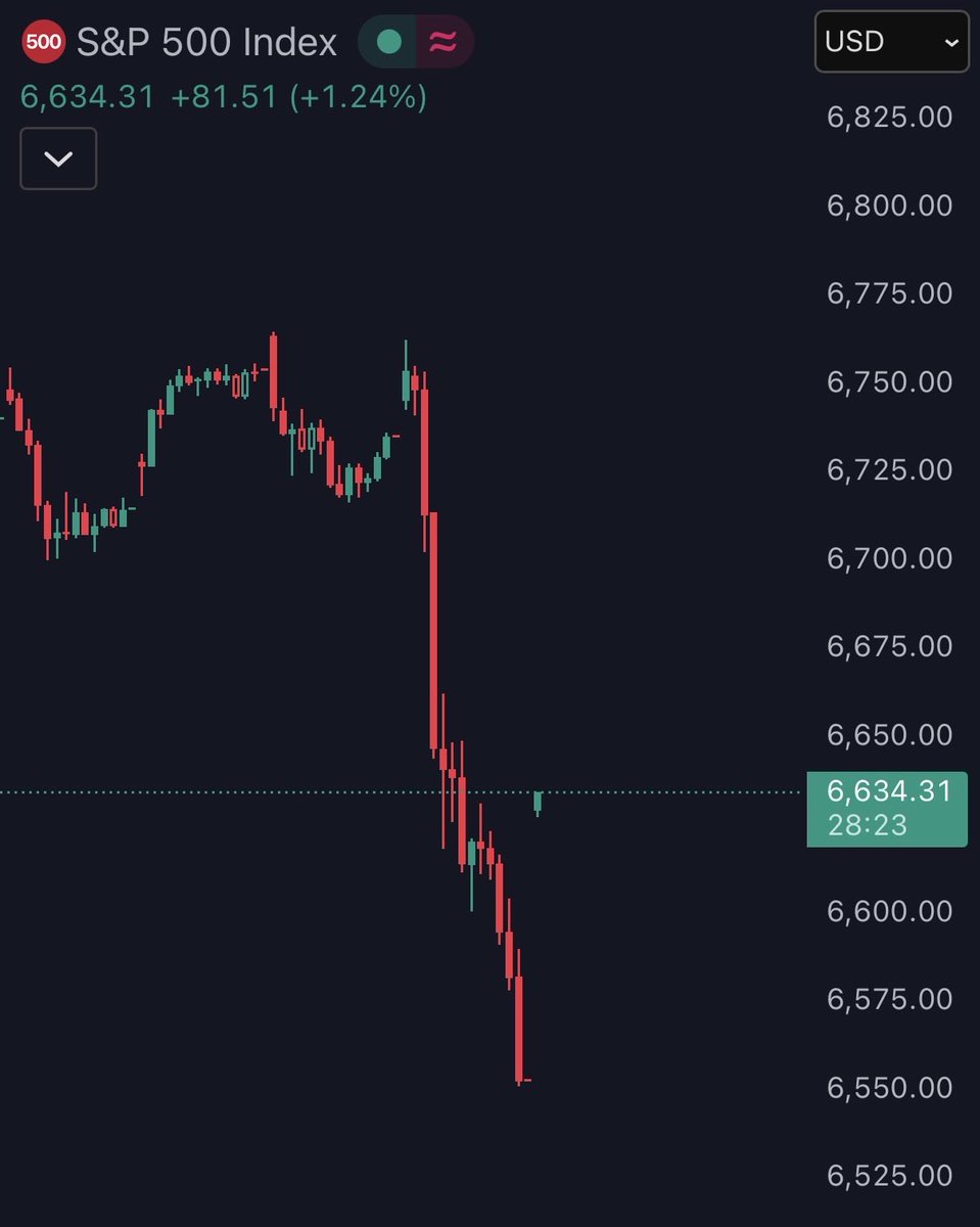 dxrnelljcl tweet media