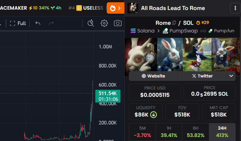 TheCircle_FNF's tweet photo. 43K ——> 600K

$ROME 🐰 https://t.co/kwvYGEaJ0m