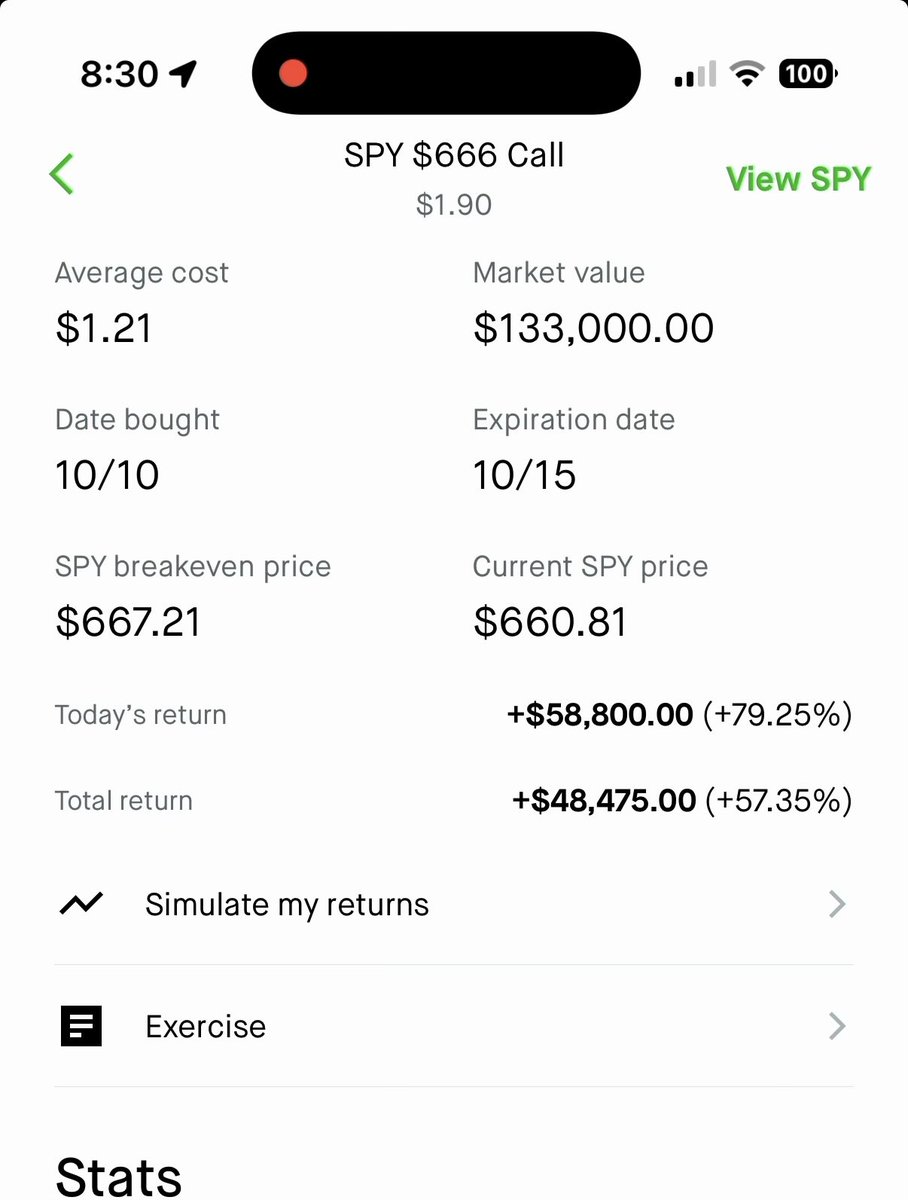 Nice way to start the week