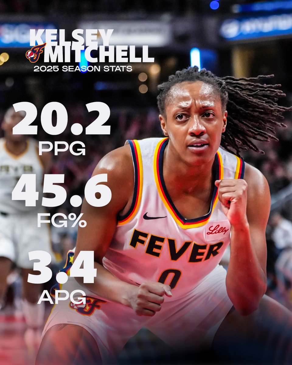 year 8 in the books for Kelsey Mitchell 📚

read her full season review: buff.ly/DFbbFWp