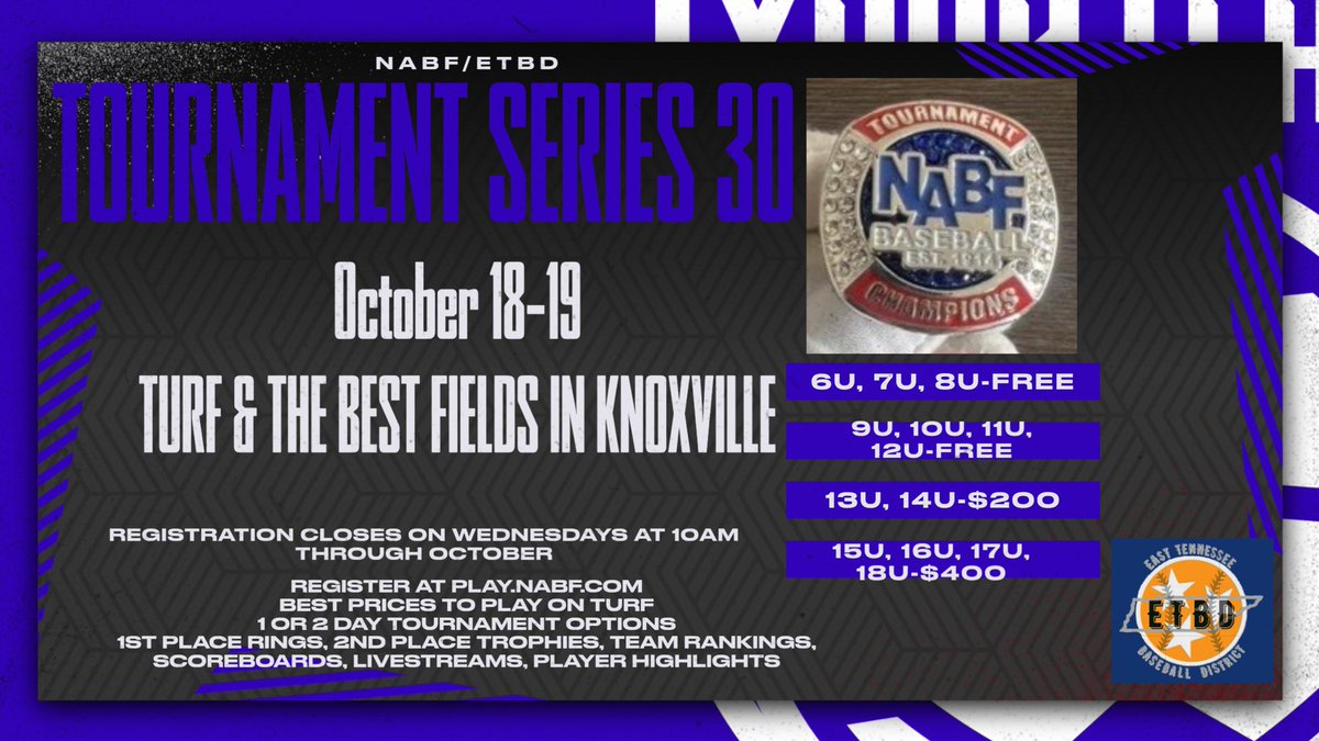 East Tennessee Baseball District tweet media