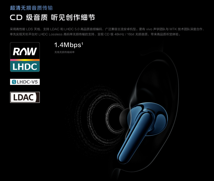 vivo TWS 5 Hi-Fi 版 本日の発表会で60dBノイキャンに加えて1.4Mbps