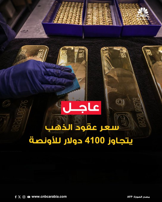 سعر العقود الآجلة للذهب يواصل تسجيل مستويات قياسية، إذ ارتفع سعر أونصة الذهب تسليم ديسمبر كانون الأول 2.8% أو 110 دولارات إلى 4110.70 دولار #عاجل 