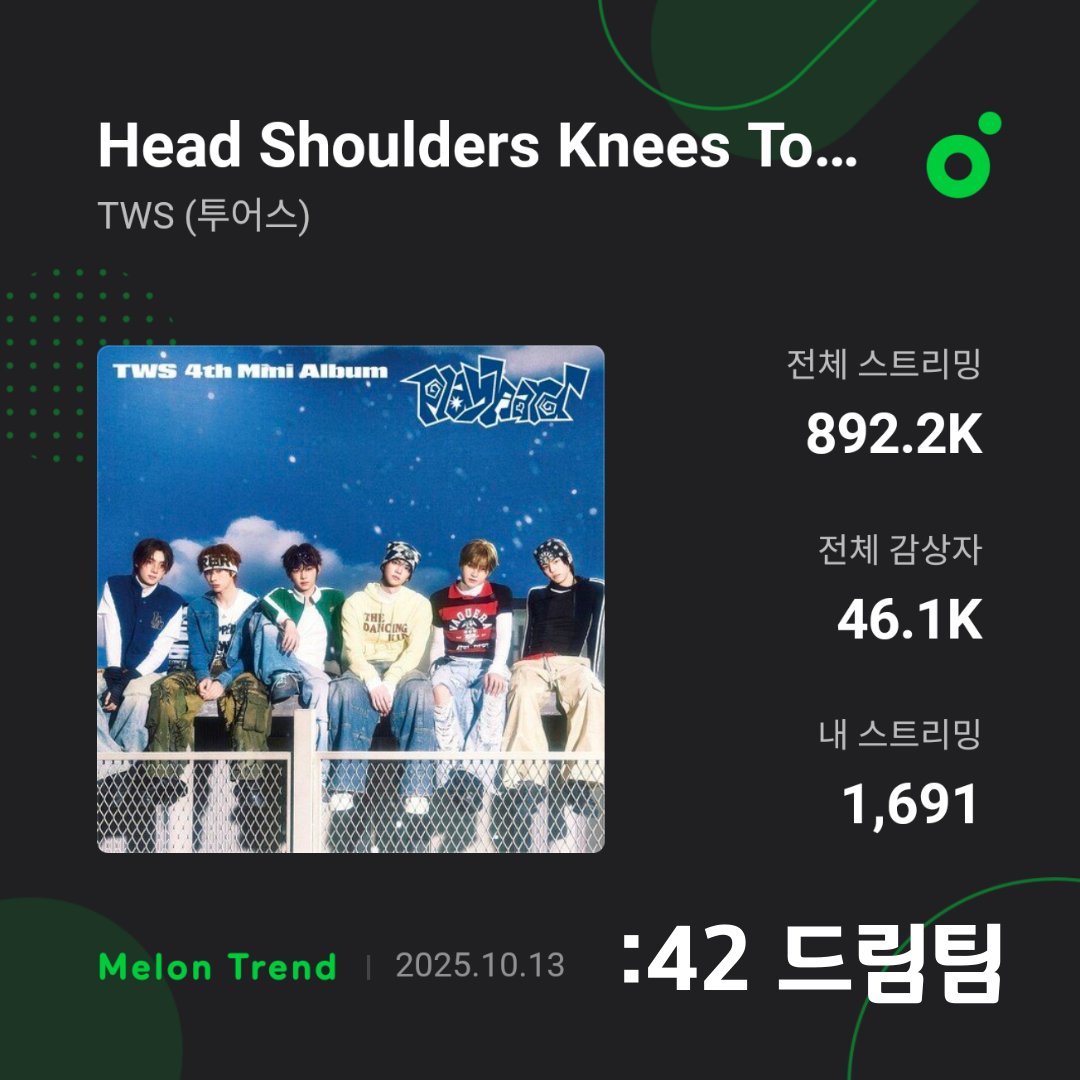 :42 드림팀 tweet media