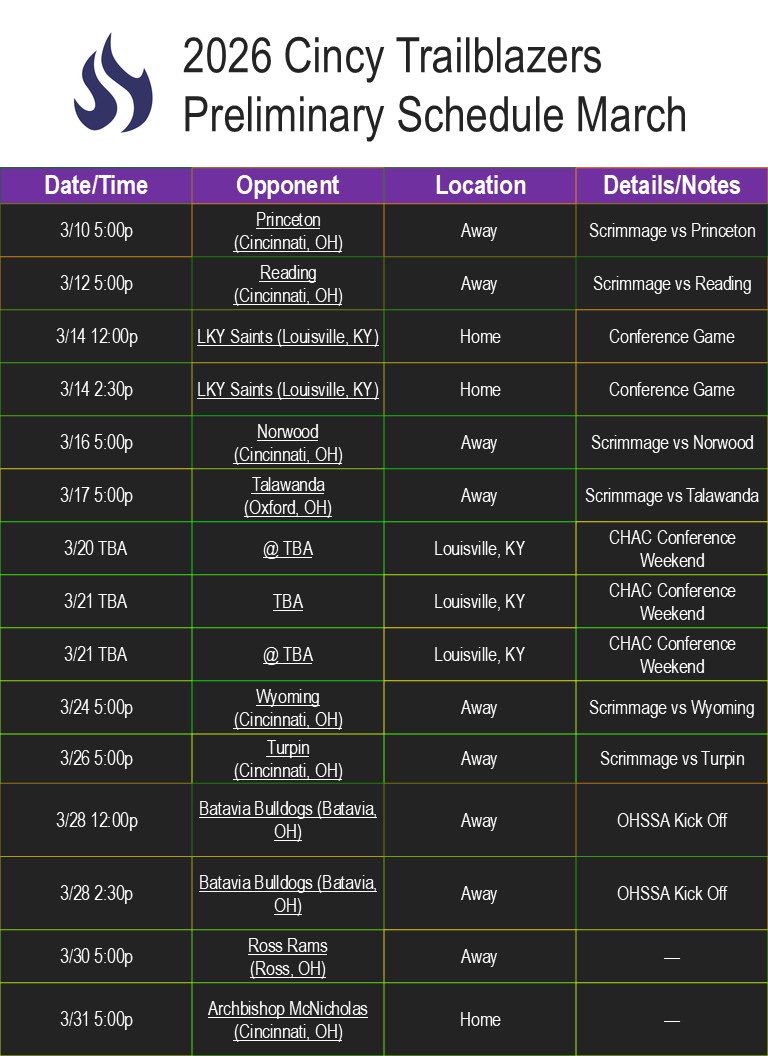 Cincinnati Trailblazers Baseball tweet media