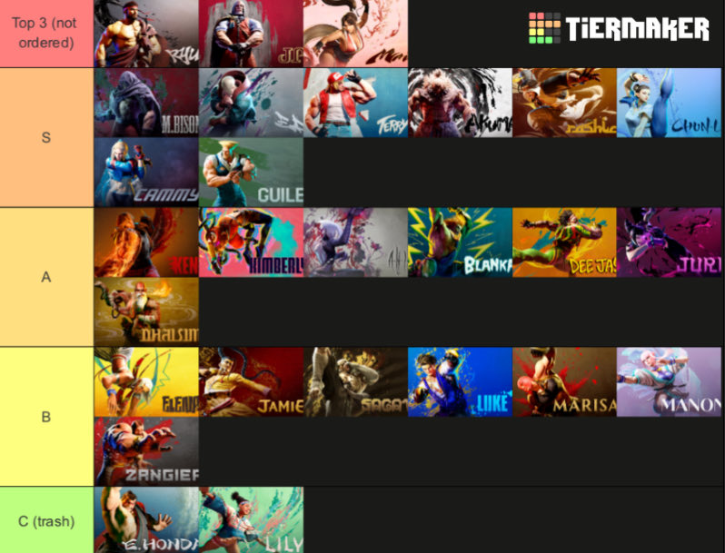 Last tierlist before viper