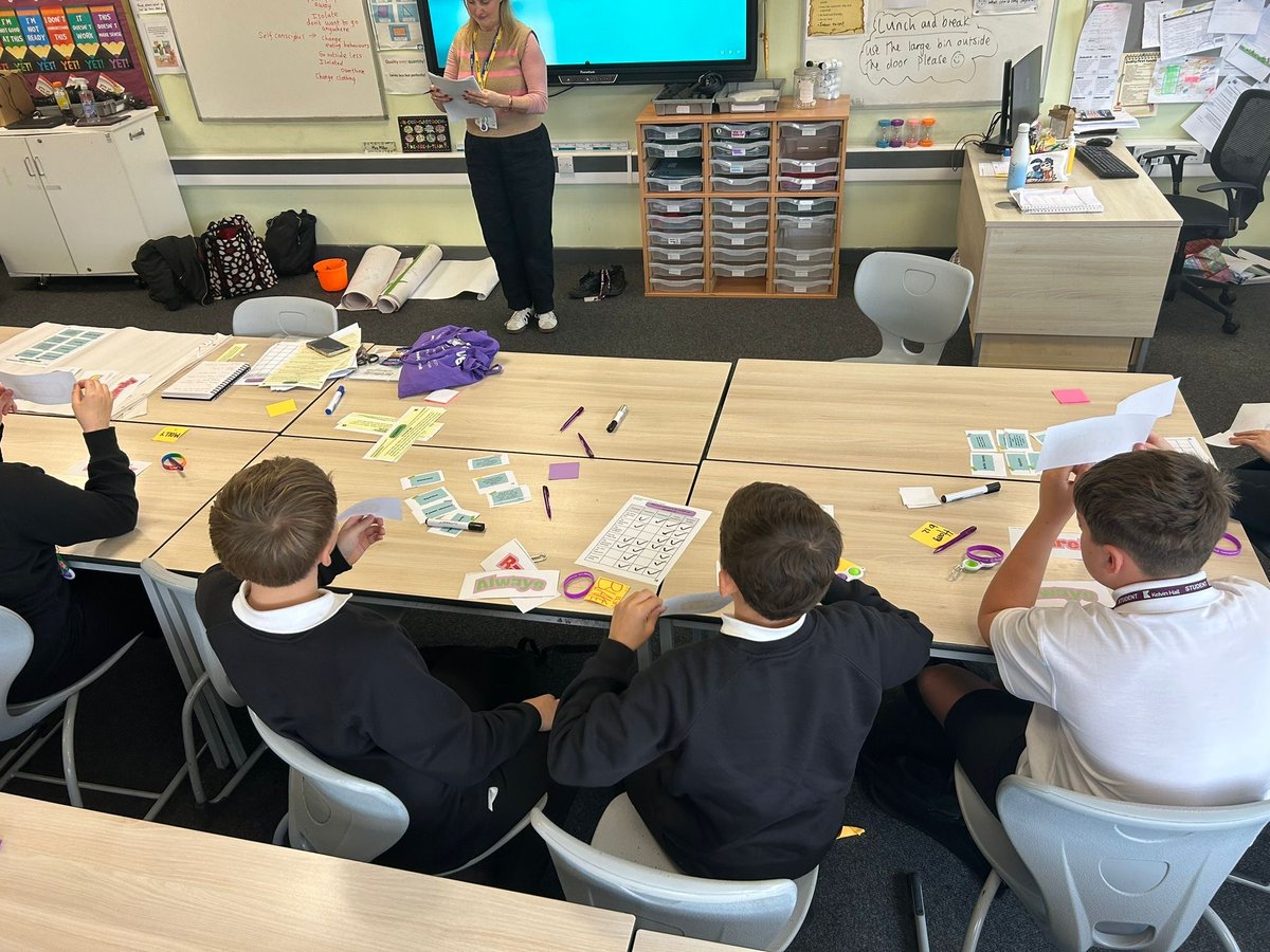 Today we were privileged to work with the pupils at Kelvin Hall secondary school and had some insightful conversations about how bullying makes us feel and act and what are the key words that define bullying.