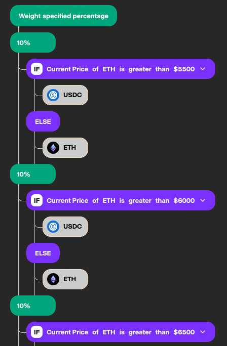 Purplearc 🦇 tweet media