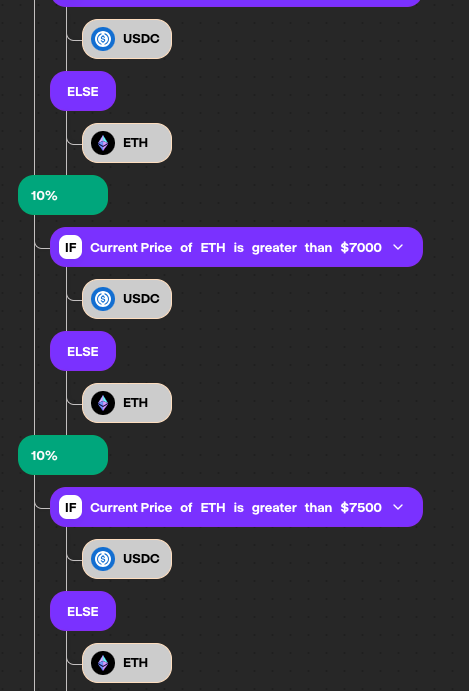 Purplearc 🦇 tweet media