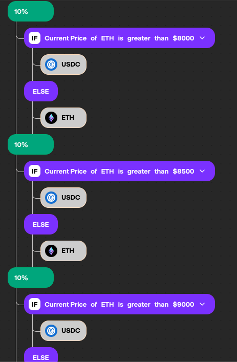 Purplearc 🦇 tweet media