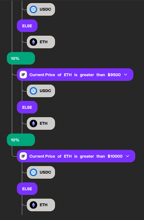 Purplearc 🦇 tweet media