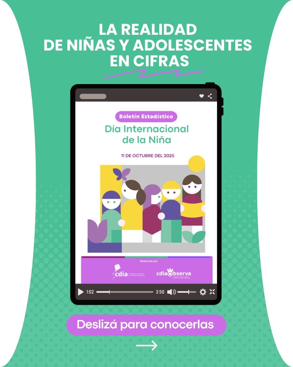 CDIApy's tweet image. 🆘Más de 268.000 niñas y adolescentes viven en pobreza, 688 desaparecieron en un año, 10.371 fueron registradas como casadas o unidas, y 6.130 niñas de 11 a 17 años dieron a luz al menos una vez, algunas de ellas hasta cinco veces.
  
✍️Leé más desde:
cdia.org.py/2025/10/10/bol…