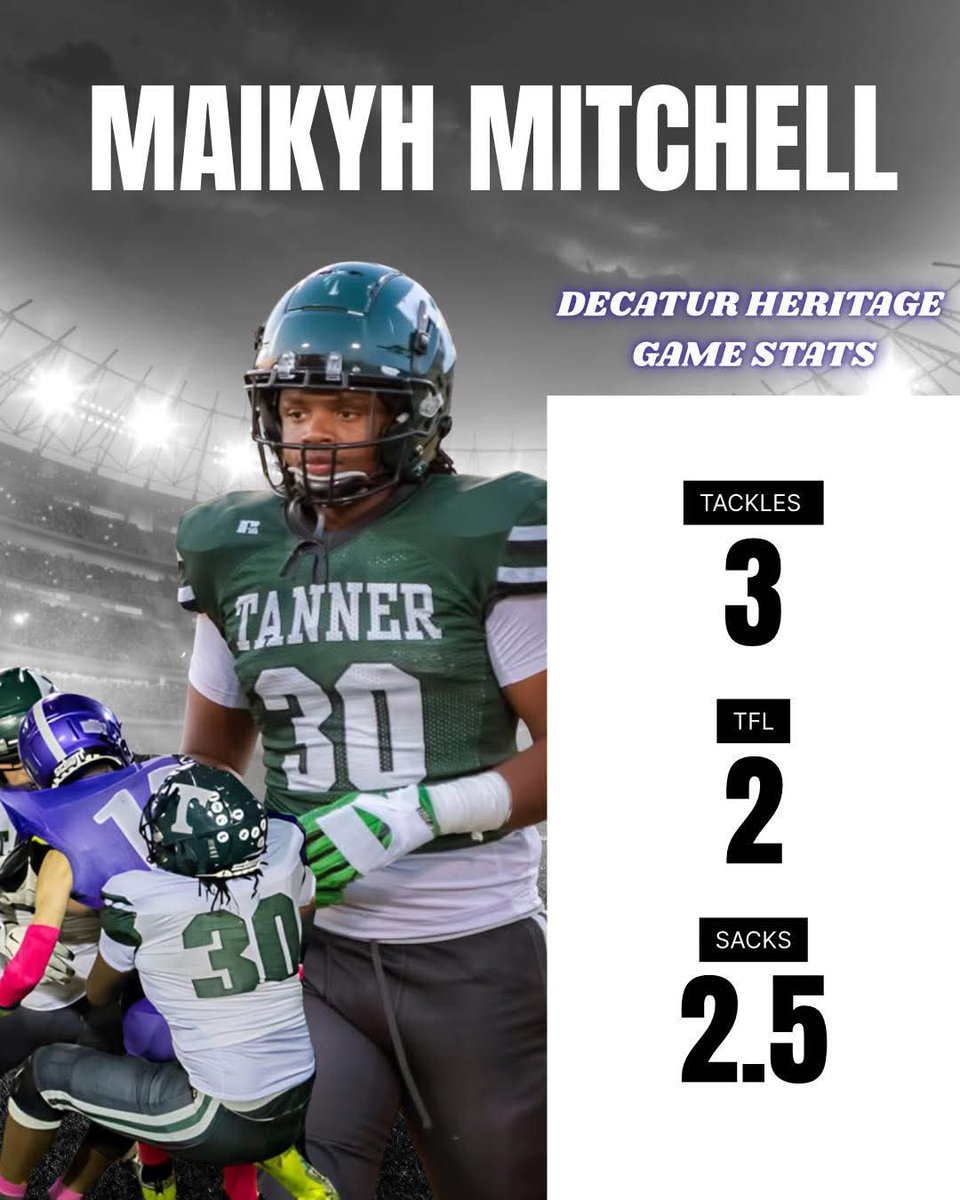 DeVante25's tweet photo. I'm extremely proud of Tyrone Douglas, Maikyh Mitchell, and AJ Lagrone! 💪🏿
These guys are difference makers, and I'm glad to be their coach!
@TMobile
@Bama_2A
@TDARecruiting
@THSfootball0
#RattleUp 🐍🐍🐍 https://t.co/aS20ntpSkx