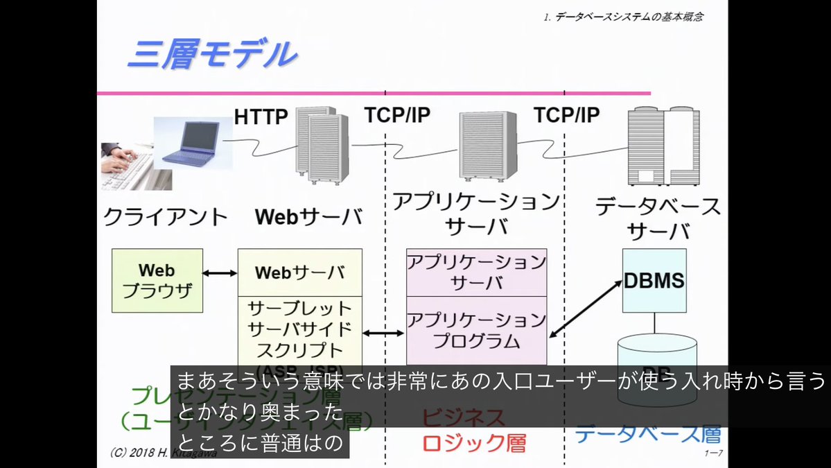 MacopeninSUTABA's tweet image. 筑波大学が無料公開している「データベース概論」の講義資料。
現役エンジニアはもちろん、DBを初めて学ぶ学生や企画職でも「DBの基本概念」「SQLの基本」の章を読んでおくだけで、データ活用の基礎が相当助けになる。
こちら👉 ocw.tsukuba.ac.jp/course/systemi…