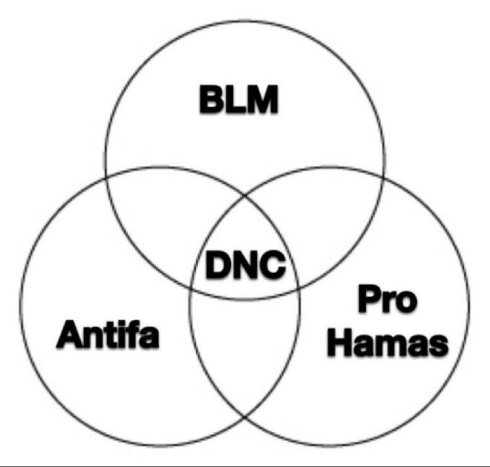 RoflCopter1969's tweet image. Stfu, you and your pathetic excuse of a party did nothing to help the situation.