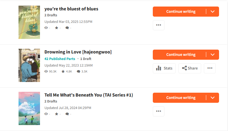 no work so i found myself reading my old works and also finding out i have drafts of the supposed stories i wanted to write as full narration again. i badly miss writing but my body is not in its condition to do so :(
