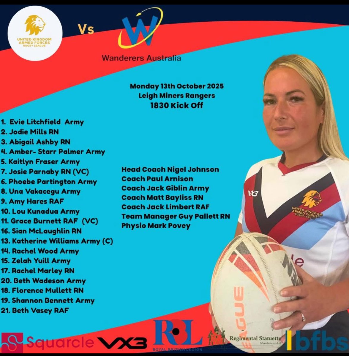 The Sp⚓️rts Rehab Clinic (@sportsrehabmark) on Twitter photo 