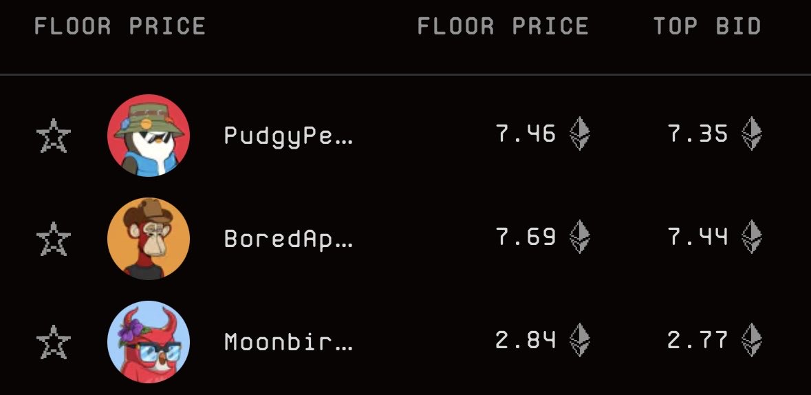 MetaverseMan_'s tweet photo. So let me get this straight Moonbirds are getting the same tier of external airdrops like $MON, $TOWNS, $SEA, $CHECK (the list goes on…)

Also still pre their internal token $BIRB

&amp; you can buy Birbs for a fraction of the price compared to Pudgy Penguins &amp; BAYC?!

BIRBS ARE 🆓 https://t.co/IalxS8BQyb