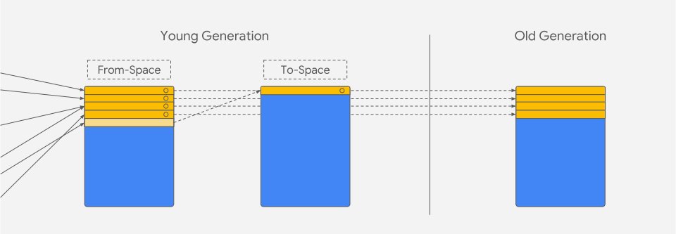 mqst_'s tweet image. 🧩 Chrome Exploitation 101: The Architecture
Blog: opzero.ru/en/press/101-c…
author: @opzero_en