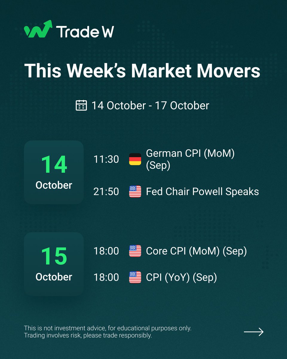 TradeW_Global's tweet image. Data drives markets - track this weeks economic releases.📊

#TradeW #stepinstackup #trading #money #forex #smarttrading #data