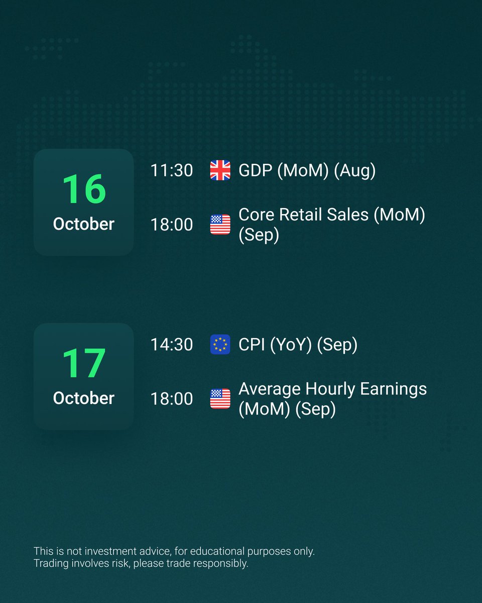 TradeW_Global's tweet image. Data drives markets - track this weeks economic releases.📊

#TradeW #stepinstackup #trading #money #forex #smarttrading #data