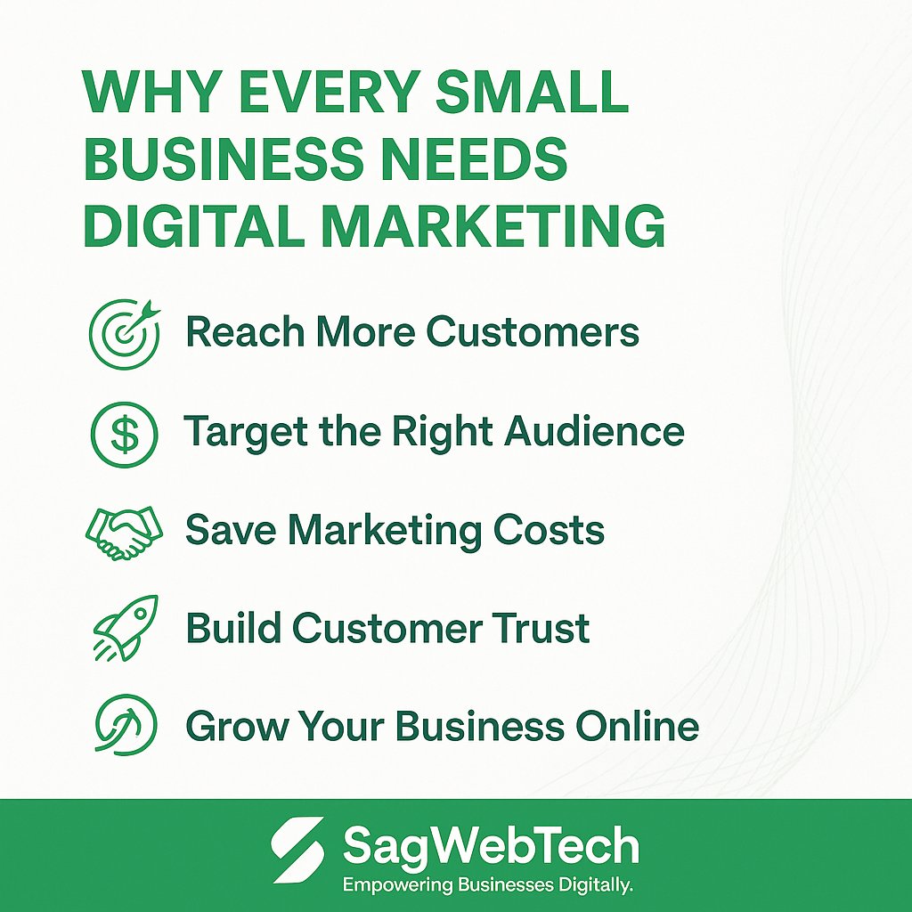 sagwebtech's tweet image. Why Every Small Business Needs Digital Marketing
Reach more customers
Target the right audience
Save marketing costs
Build customer trust
Grow your business online
Your customers are online, your business should be too.
#SagWebTech #DigitalMarketing #SMEs #BusinessGrowth