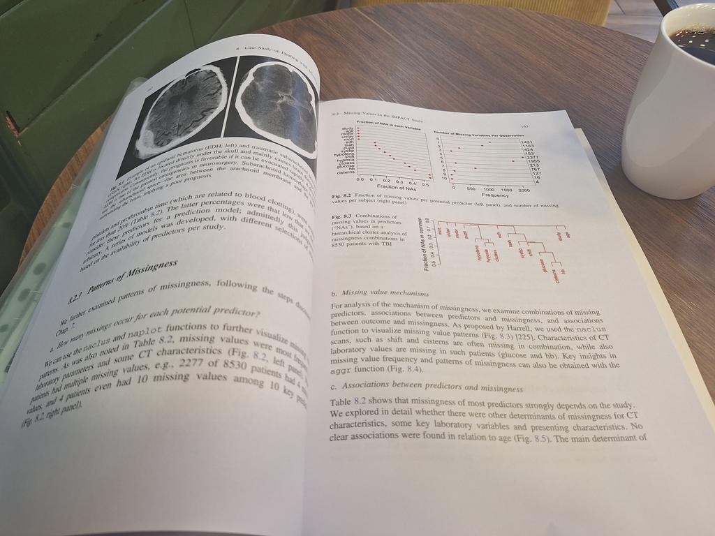 AliHZayter's tweet photo. Clinical Prediction Models:Chapter 8 (Dealing with Missing Values).
●Missing values in outcome ●Quantification of missingness of predictors
●Patterns of missingness
●Imputation of Missing Predictor Values.
@ESteyerberg https://t.co/tmM9CLzBoY