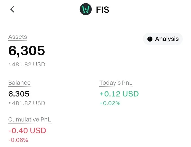 Select one number 👇
1 
10
100
1000
.......
 Check your DM later 
#FIS #StaFi