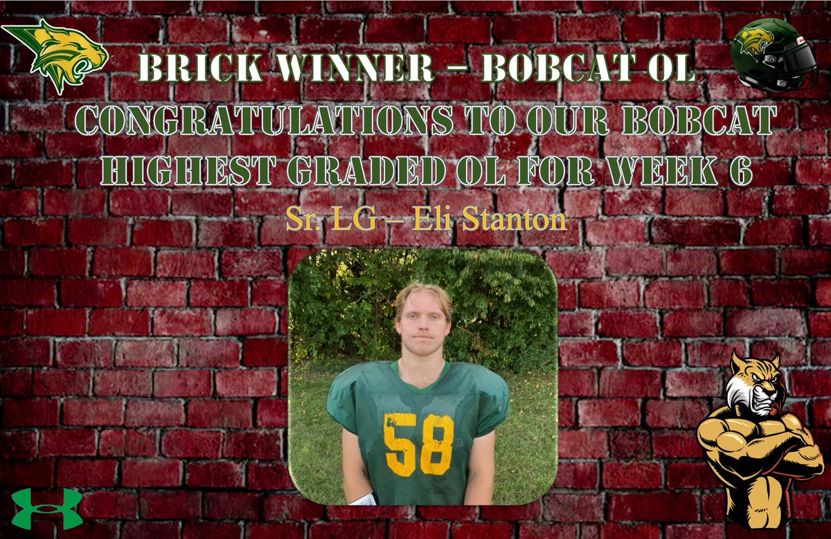 Basehor-Linwood Football tweet media