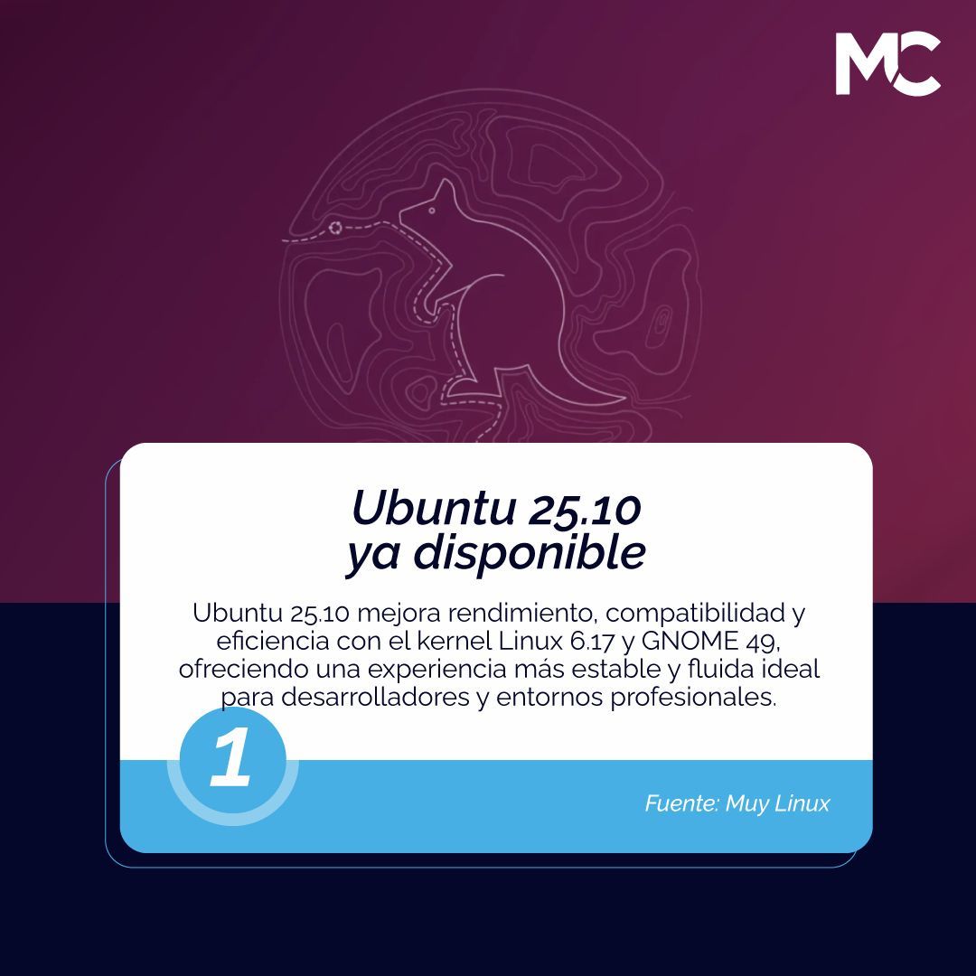mitocode's tweet image. #MitoNews
¡Hey coder! 🙋🏻♀️🙋🏻♂️. Estas fueron las noticias más relevantes de la última semana 📰
.
#noticias #tecnologia #programacion #programador #noticiastecnologicas #noticias